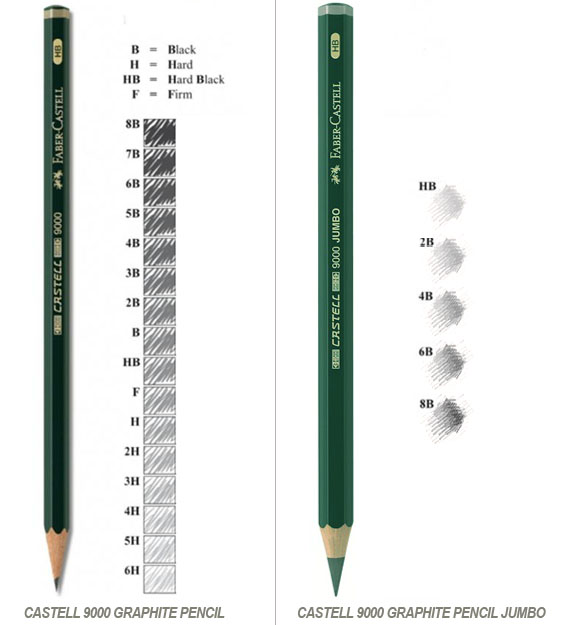 Castell 9000 graphite pencil, 2B